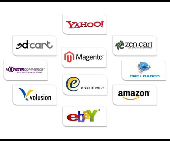 Product Data Submission